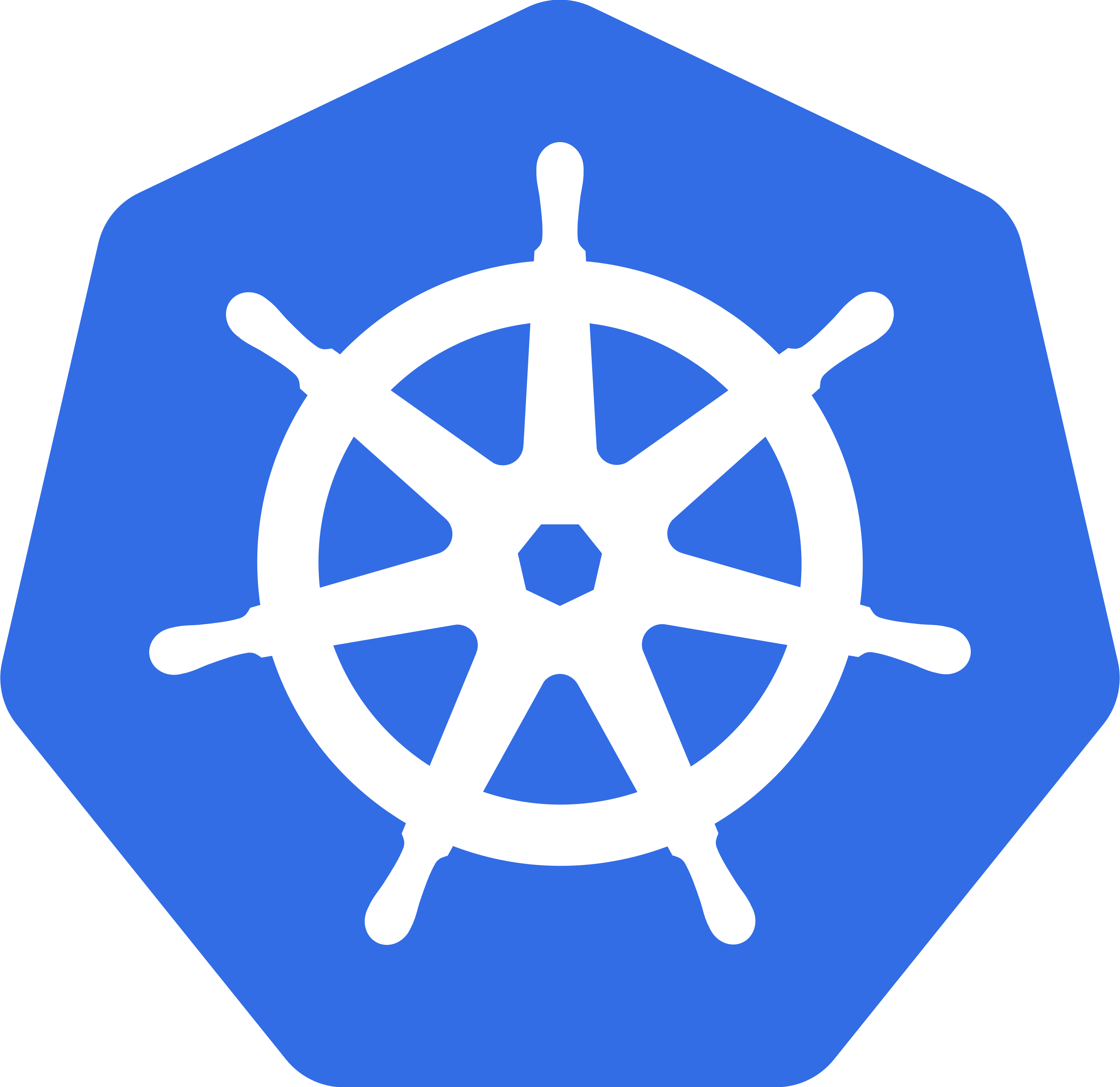 Kubernetes log